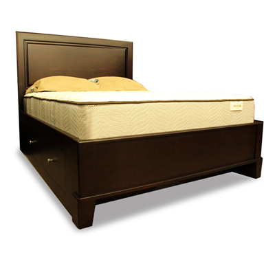 Kerrisdale Beds