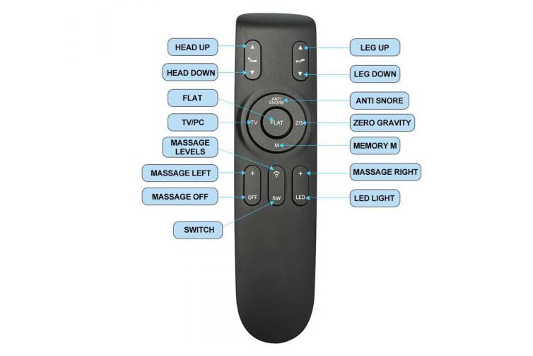 Silhouette Adjustable Base