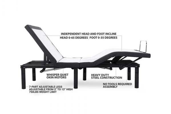 Silhouette Adjustable Base
