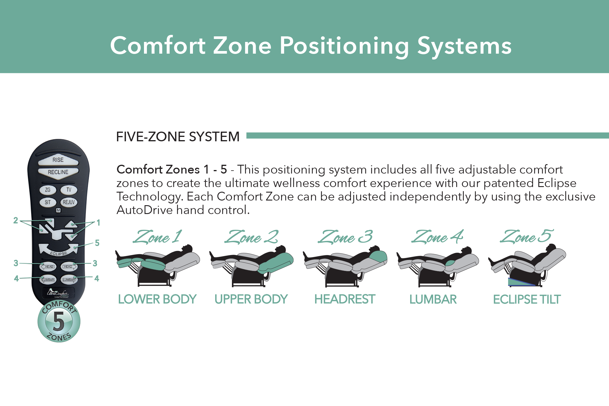 UC667 Power Recliner