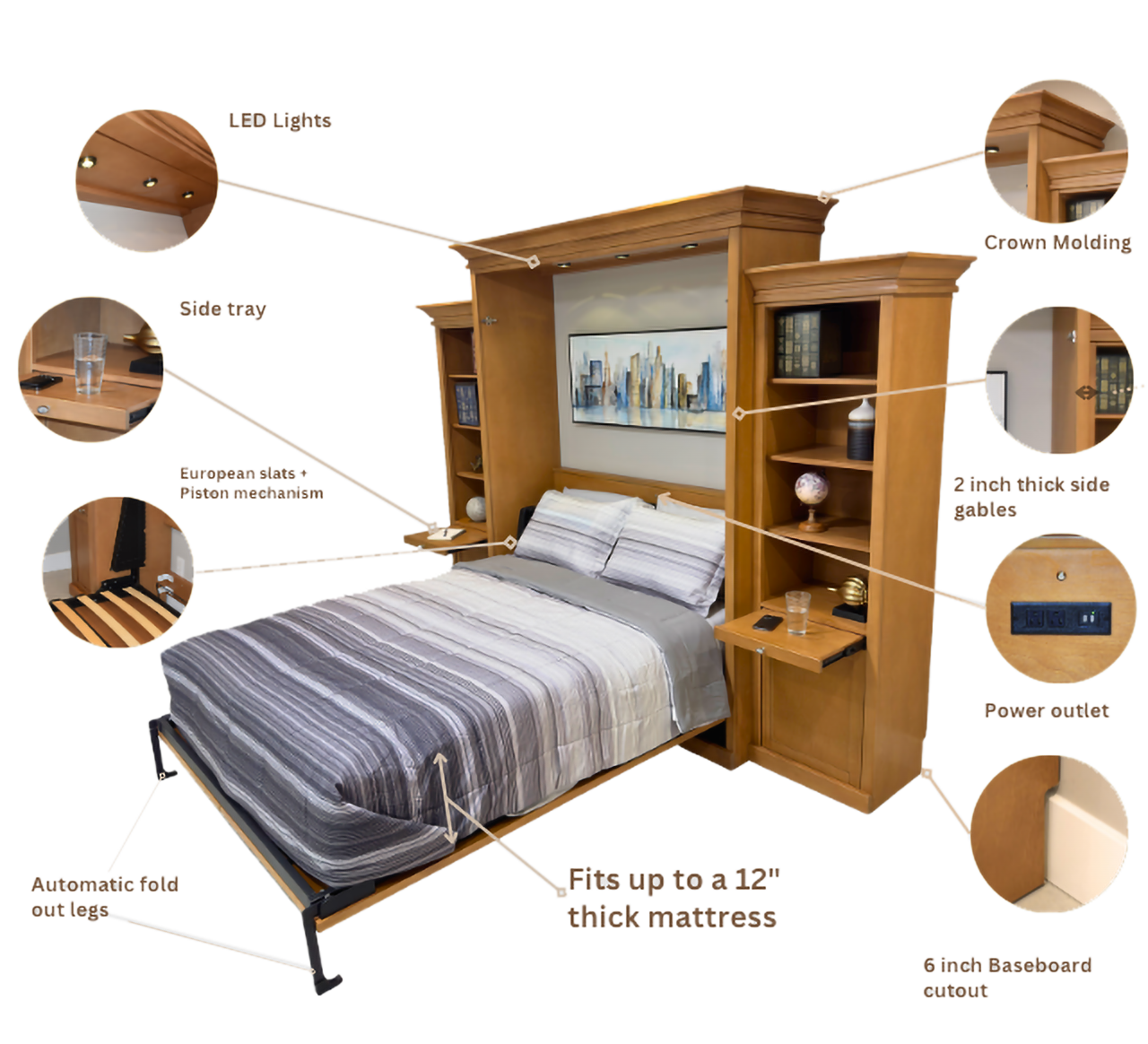 Monte Carlo Wall Bed